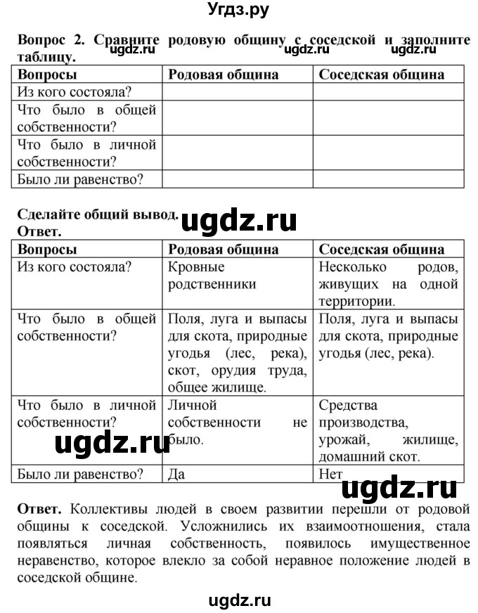 ГДЗ (Решебник 2019) по истории 5 класс (тетрадь-тренажер) Уколова И.Е. / страница / 21(продолжение 3)