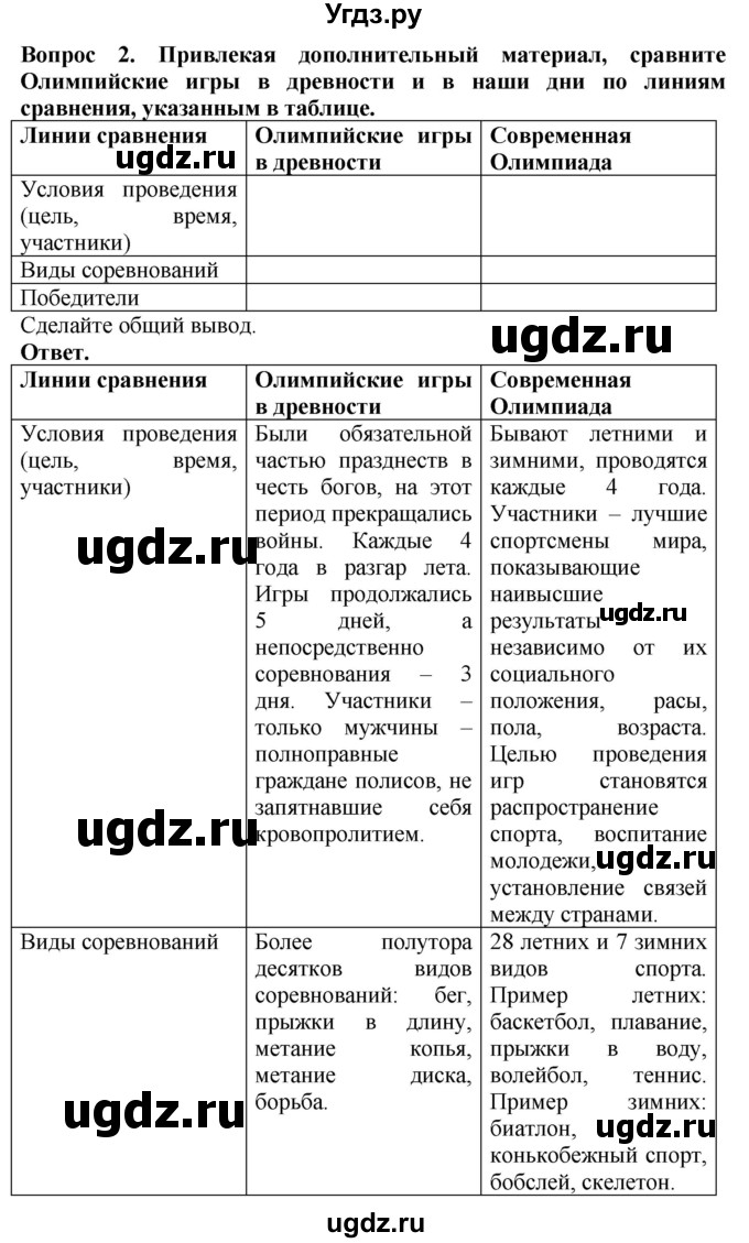 ГДЗ (Решебник 2019) по истории 5 класс (тетрадь-тренажер) Уколова И.Е. / страница / 68