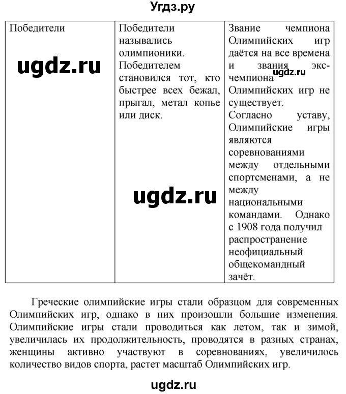 ГДЗ (Решебник 2019) по истории 5 класс (тетрадь-тренажер) Уколова И.Е. / страница / 68(продолжение 2)