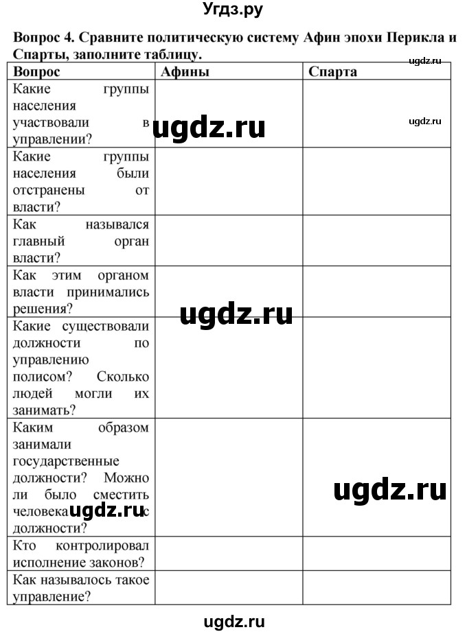 ГДЗ (Решебник 2019) по истории 5 класс (тетрадь-тренажер) Уколова И.Е. / страница / 69