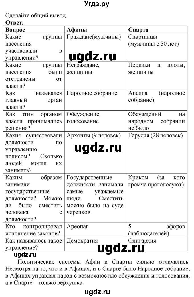 ГДЗ (Решебник 2019) по истории 5 класс (тетрадь-тренажер) Уколова И.Е. / страница / 69(продолжение 2)