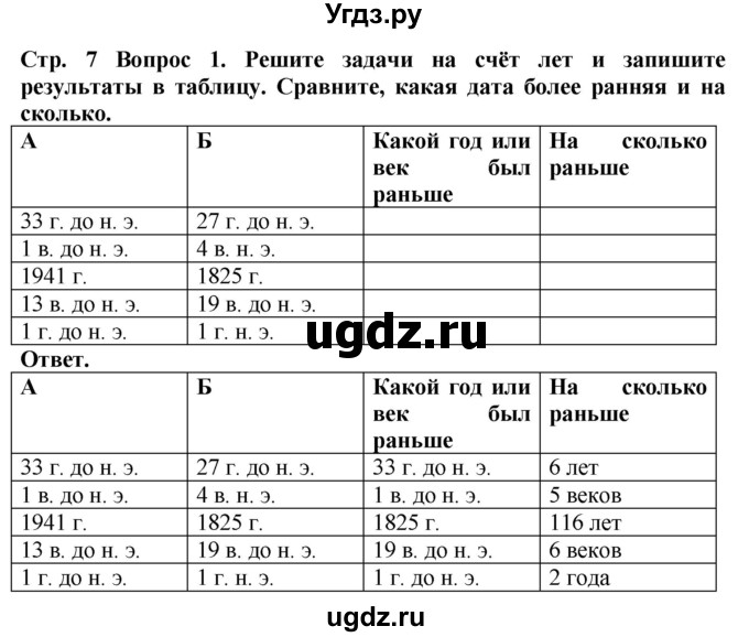 ГДЗ (Решебник 2019) по истории 5 класс (тетрадь-тренажер) Уколова И.Е. / страница / 7(продолжение 2)