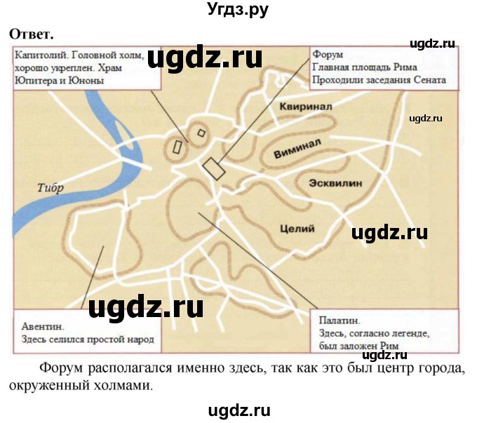 ГДЗ (Решебник 2019) по истории 5 класс (тетрадь-тренажер) Уколова И.Е. / страница / 84(продолжение 2)