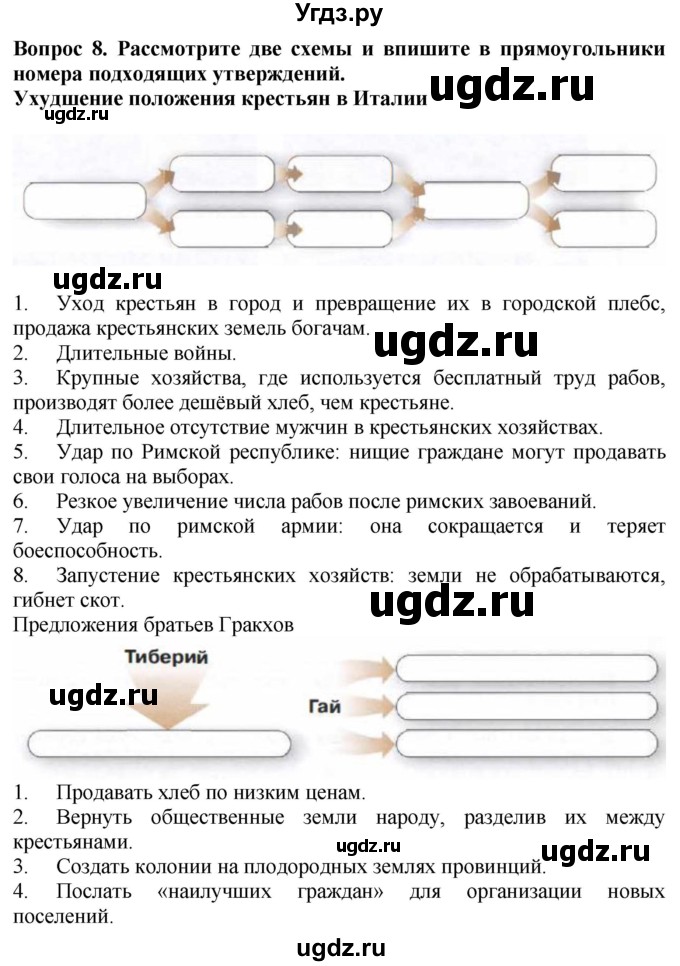 ГДЗ (Решебник 2019) по истории 5 класс (тетрадь-тренажер) Уколова И.Е. / страница / 89