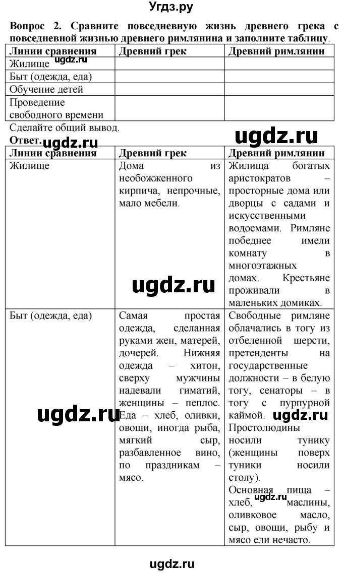 ГДЗ (Решебник 2019) по истории 5 класс (тетрадь-тренажер) Уколова И.Е. / страница / 93(продолжение 2)