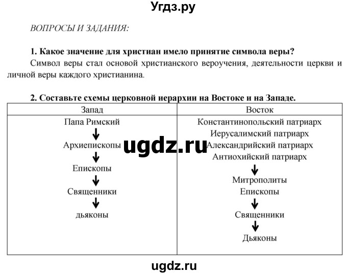 ГДЗ (Решебник 2014) по истории 6 класс Ведюшкин В.А. / страница / 13