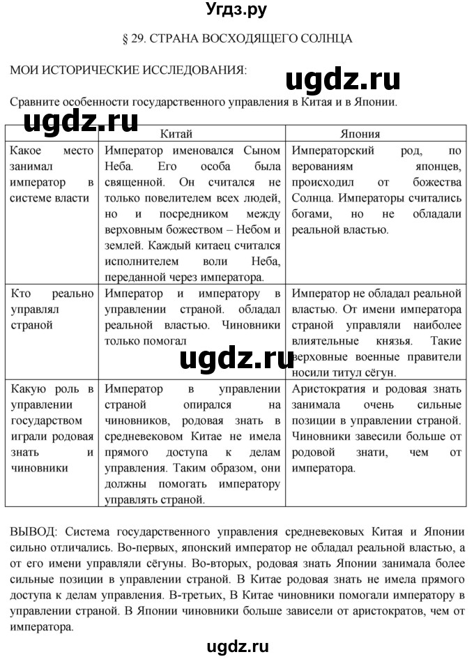 ГДЗ (Решебник 2014) по истории 6 класс Ведюшкин В.А. / страница / 91