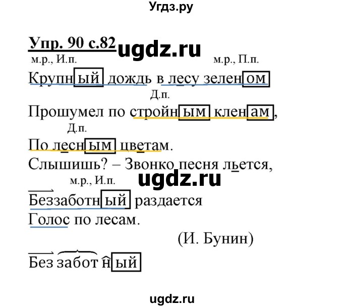 ГДЗ (Решебник) по русскому языку 3 класс (тетрадь для самостоятельной работы) Байкова Т.А. / часть 2-№ / 90