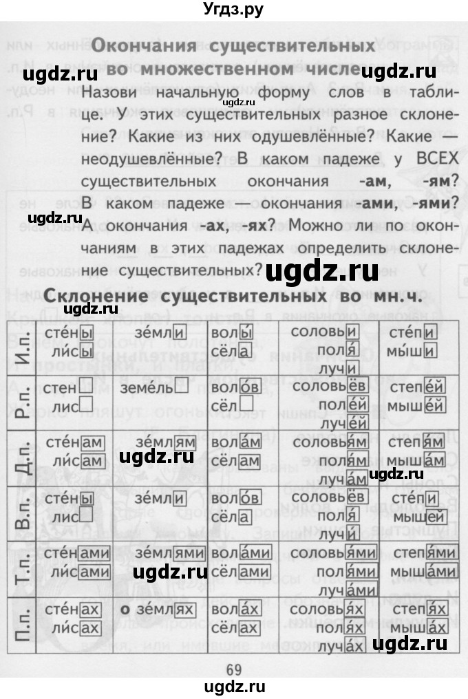 ГДЗ (Учебник) по русскому языку 3 класс Каленчук М.Л. / часть 3. страница / 69