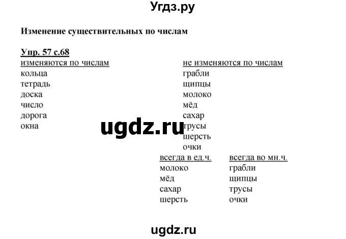 ГДЗ (Решебник) по русскому языку 3 класс Каленчук М.Л. / часть 1. страница / 68