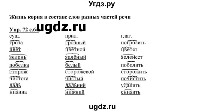 ГДЗ (Решебник) по русскому языку 3 класс Каленчук М.Л. / часть 3. страница / 64