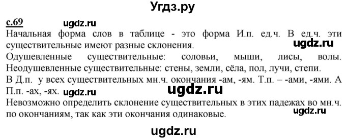 ГДЗ (Решебник) по русскому языку 3 класс Каленчук М.Л. / часть 3. страница / 69
