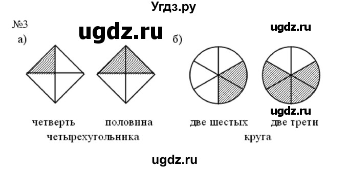 Нарисуй и закрась две трети круга 3 класс