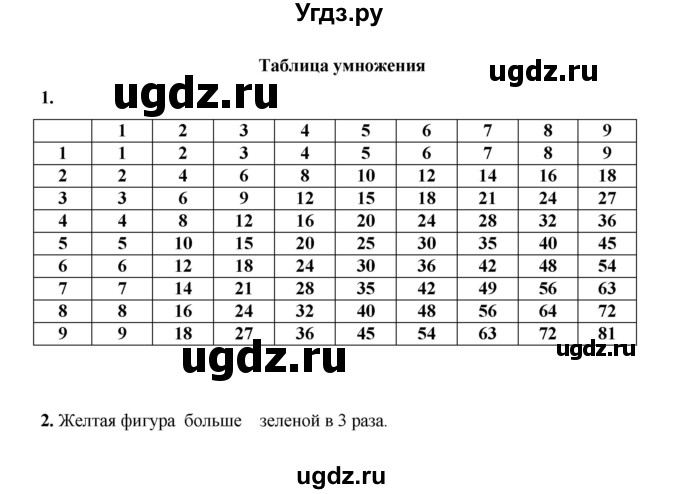 ГДЗ (Решебник к учебнику 2023) по математике 2 класс (рабочая тетрадь) Рудницкая В.Н. / часть 2 (страница) / 30