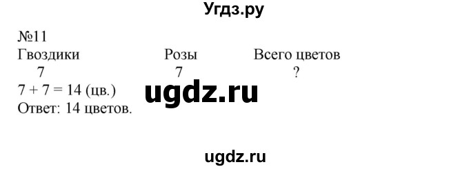 ГДЗ (Решебник к учебнику 2014) по математике 2 класс (рабочая тетрадь) Рудницкая В.Н. / часть 1 (страница) / 10(продолжение 2)