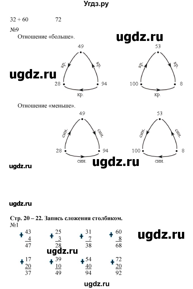 ГДЗ (Решебник к учебнику 2014) по математике 2 класс (рабочая тетрадь) Рудницкая В.Н. / часть 1 (страница) / 20(продолжение 2)