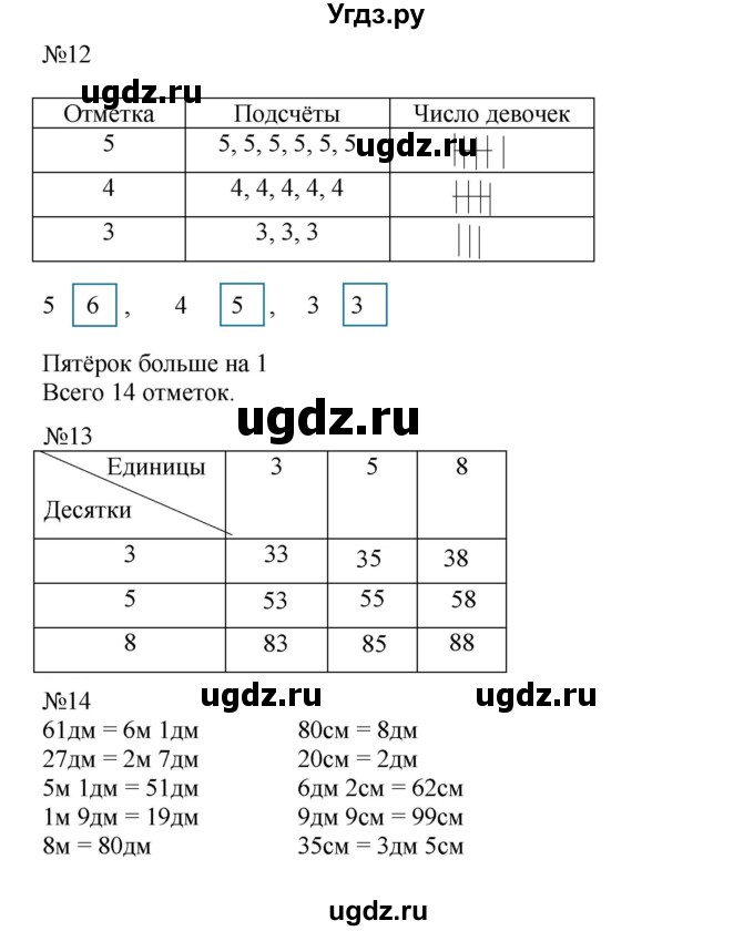 ГДЗ (Решебник к учебнику 2014) по математике 2 класс (рабочая тетрадь) Рудницкая В.Н. / часть 1 (страница) / 38