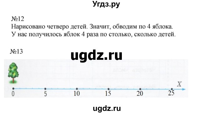 ГДЗ (Решебник к учебнику 2014) по математике 2 класс (рабочая тетрадь) Рудницкая В.Н. / часть 2 (страница) / 24