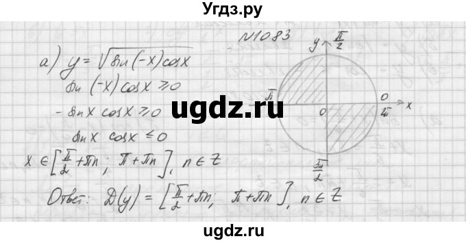 ГДЗ (Решебник к учебнику 2015) по алгебре 9 класс Макарычев Ю.Н. / упражнение / 1083