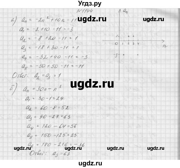 ГДЗ (Решебник к учебнику 2015) по алгебре 9 класс Макарычев Ю.Н. / упражнение / 1144