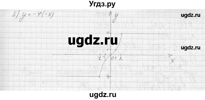 ГДЗ (Решебник к учебнику 2015) по алгебре 9 класс Макарычев Ю.Н. / упражнение / 117(продолжение 2)