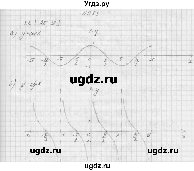 ГДЗ (Решебник к учебнику 2015) по алгебре 9 класс Макарычев Ю.Н. / упражнение / 1283