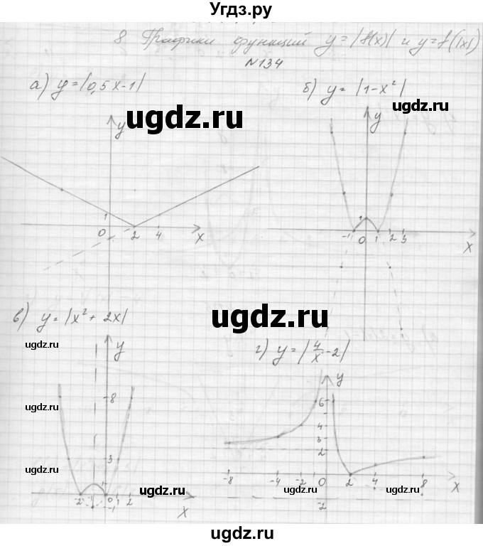 ГДЗ (Решебник к учебнику 2015) по алгебре 9 класс Макарычев Ю.Н. / упражнение / 134