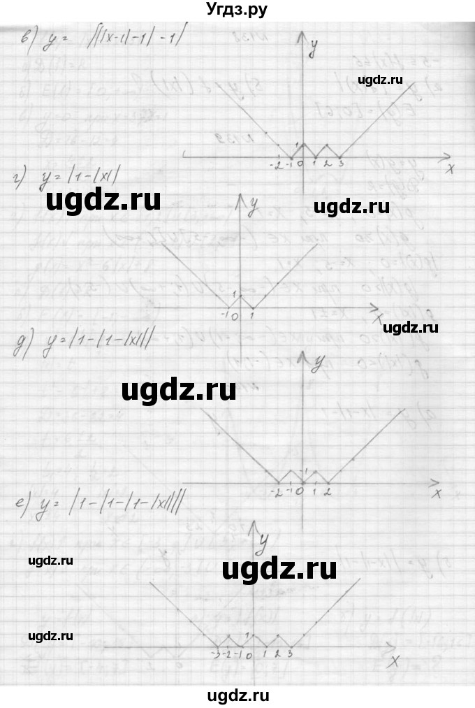 ГДЗ (Решебник к учебнику 2015) по алгебре 9 класс Макарычев Ю.Н. / упражнение / 140(продолжение 2)