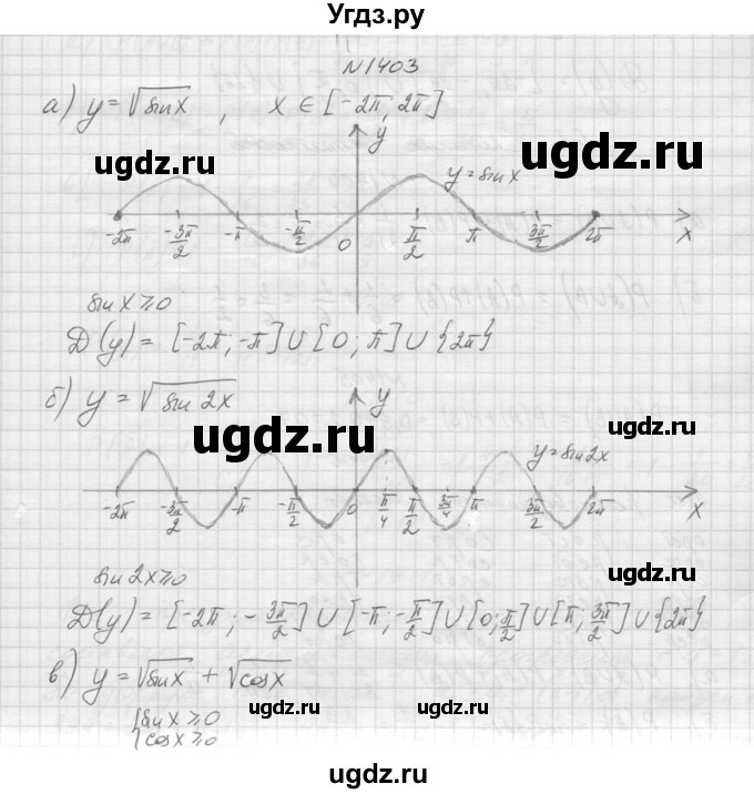 ГДЗ (Решебник к учебнику 2015) по алгебре 9 класс Макарычев Ю.Н. / упражнение / 1403