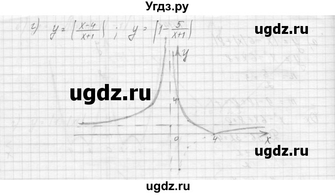 ГДЗ (Решебник к учебнику 2015) по алгебре 9 класс Макарычев Ю.Н. / упражнение / 141(продолжение 2)