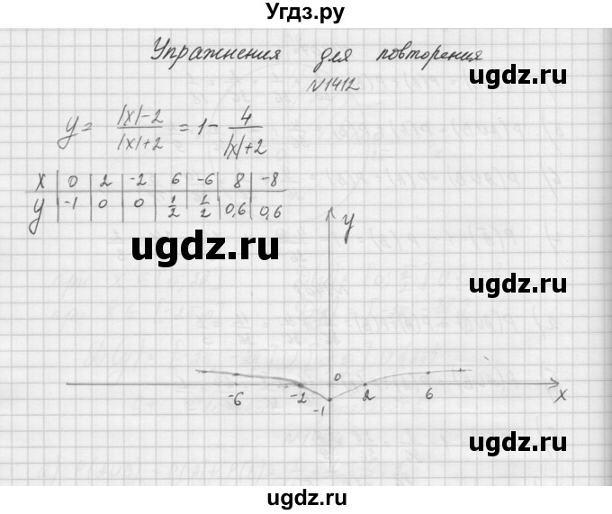 ГДЗ (Решебник к учебнику 2015) по алгебре 9 класс Макарычев Ю.Н. / упражнение / 1412