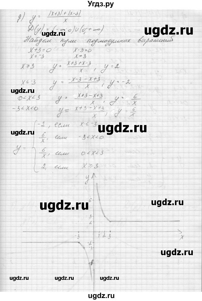 ГДЗ (Решебник к учебнику 2015) по алгебре 9 класс Макарычев Ю.Н. / упражнение / 164(продолжение 2)