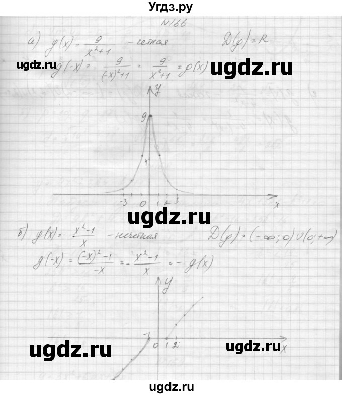 ГДЗ (Решебник к учебнику 2015) по алгебре 9 класс Макарычев Ю.Н. / упражнение / 166