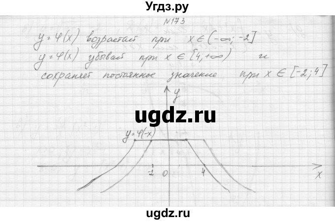 ГДЗ (Решебник к учебнику 2015) по алгебре 9 класс Макарычев Ю.Н. / упражнение / 173