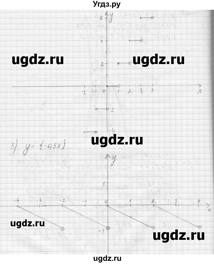 ГДЗ (Решебник к учебнику 2015) по алгебре 9 класс Макарычев Ю.Н. / упражнение / 177(продолжение 2)