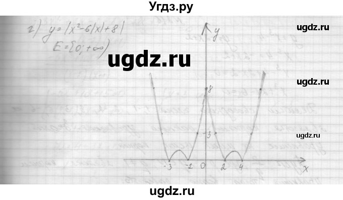 ГДЗ (Решебник к учебнику 2015) по алгебре 9 класс Макарычев Ю.Н. / упражнение / 213(продолжение 3)