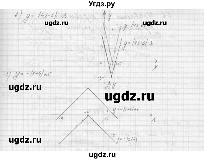 ГДЗ (Решебник к учебнику 2015) по алгебре 9 класс Макарычев Ю.Н. / упражнение / 284(продолжение 2)