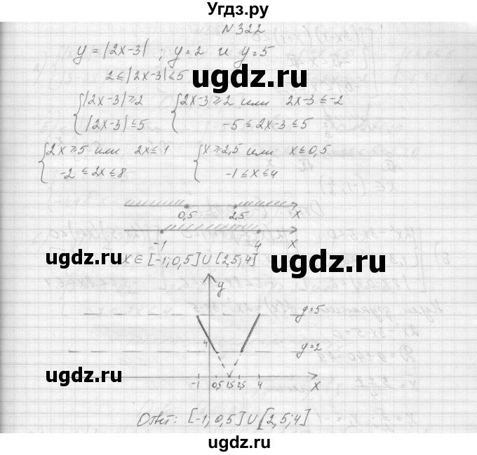 ГДЗ (Решебник к учебнику 2015) по алгебре 9 класс Макарычев Ю.Н. / упражнение / 322