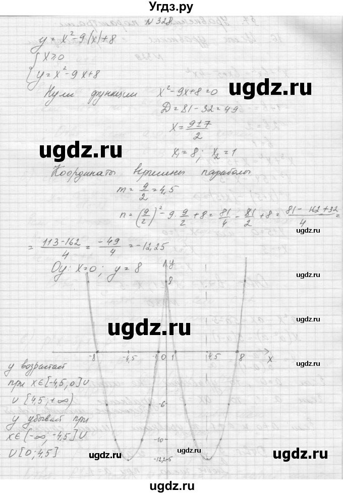 ГДЗ (Решебник к учебнику 2015) по алгебре 9 класс Макарычев Ю.Н. / упражнение / 328