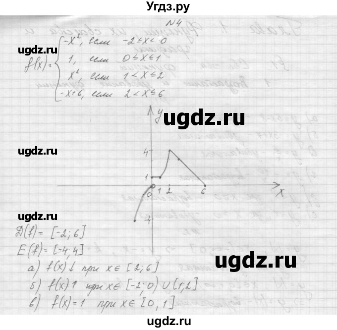 ГДЗ (Решебник к учебнику 2015) по алгебре 9 класс Макарычев Ю.Н. / упражнение / 4