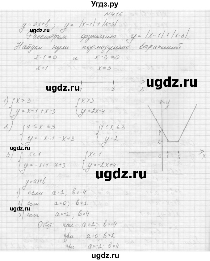 ГДЗ (Решебник к учебнику 2015) по алгебре 9 класс Макарычев Ю.Н. / упражнение / 416