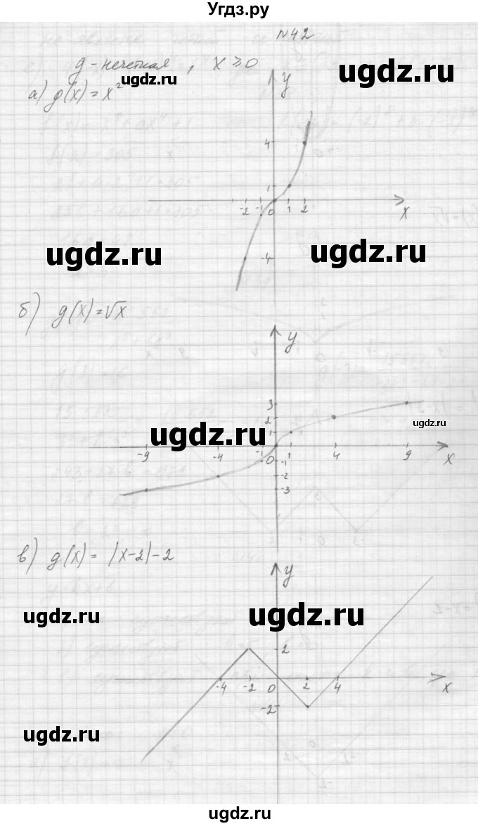 ГДЗ (Решебник к учебнику 2015) по алгебре 9 класс Макарычев Ю.Н. / упражнение / 42