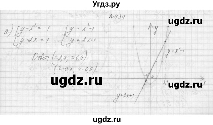 ГДЗ (Решебник к учебнику 2015) по алгебре 9 класс Макарычев Ю.Н. / упражнение / 439