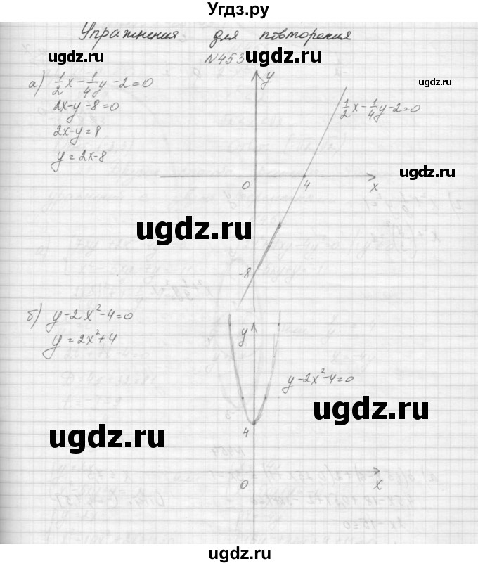 ГДЗ (Решебник к учебнику 2015) по алгебре 9 класс Макарычев Ю.Н. / упражнение / 453