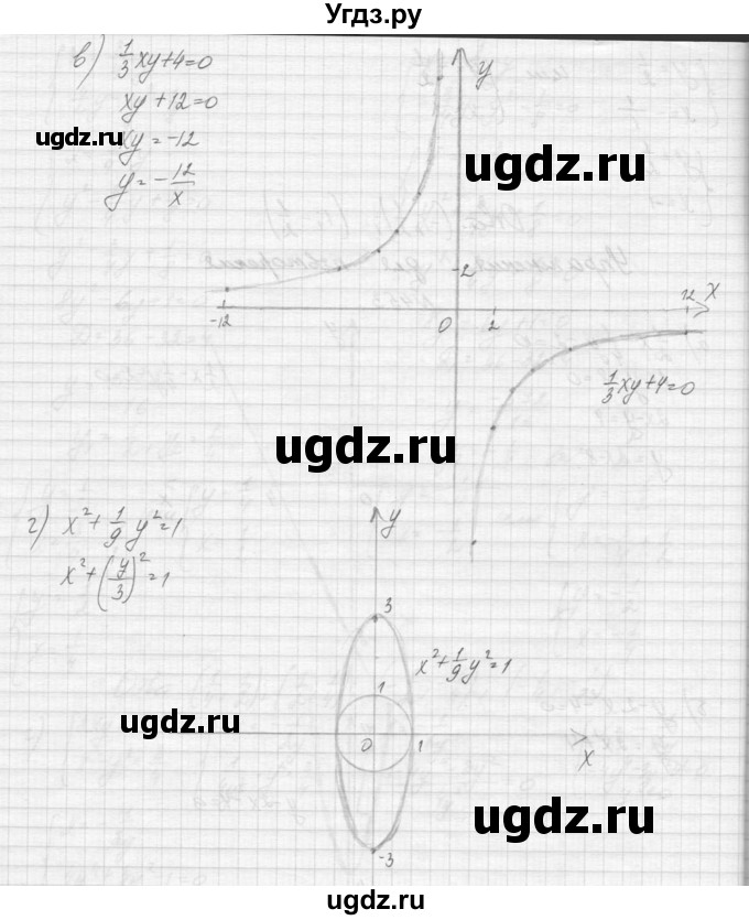 ГДЗ (Решебник к учебнику 2015) по алгебре 9 класс Макарычев Ю.Н. / упражнение / 453(продолжение 2)