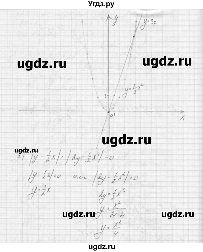 ГДЗ (Решебник к учебнику 2015) по алгебре 9 класс Макарычев Ю.Н. / упражнение / 506(продолжение 3)