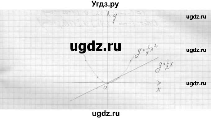 ГДЗ (Решебник к учебнику 2015) по алгебре 9 класс Макарычев Ю.Н. / упражнение / 506(продолжение 4)