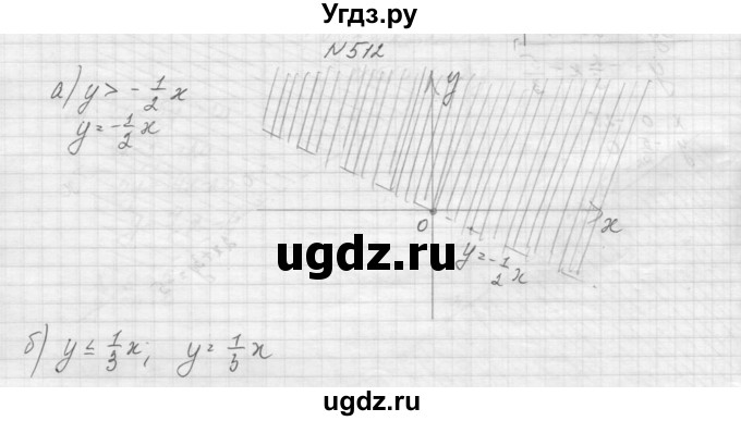 ГДЗ (Решебник к учебнику 2015) по алгебре 9 класс Макарычев Ю.Н. / упражнение / 512