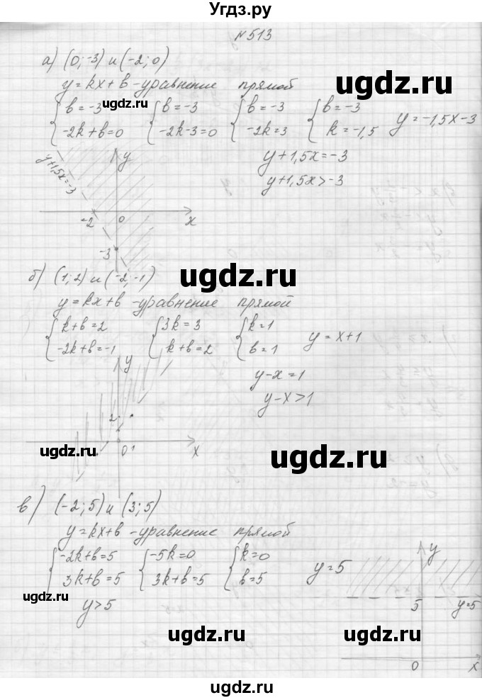 ГДЗ (Решебник к учебнику 2015) по алгебре 9 класс Макарычев Ю.Н. / упражнение / 513