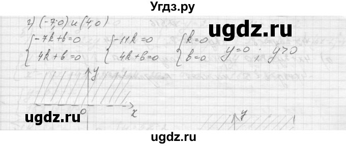 ГДЗ (Решебник к учебнику 2015) по алгебре 9 класс Макарычев Ю.Н. / упражнение / 513(продолжение 2)